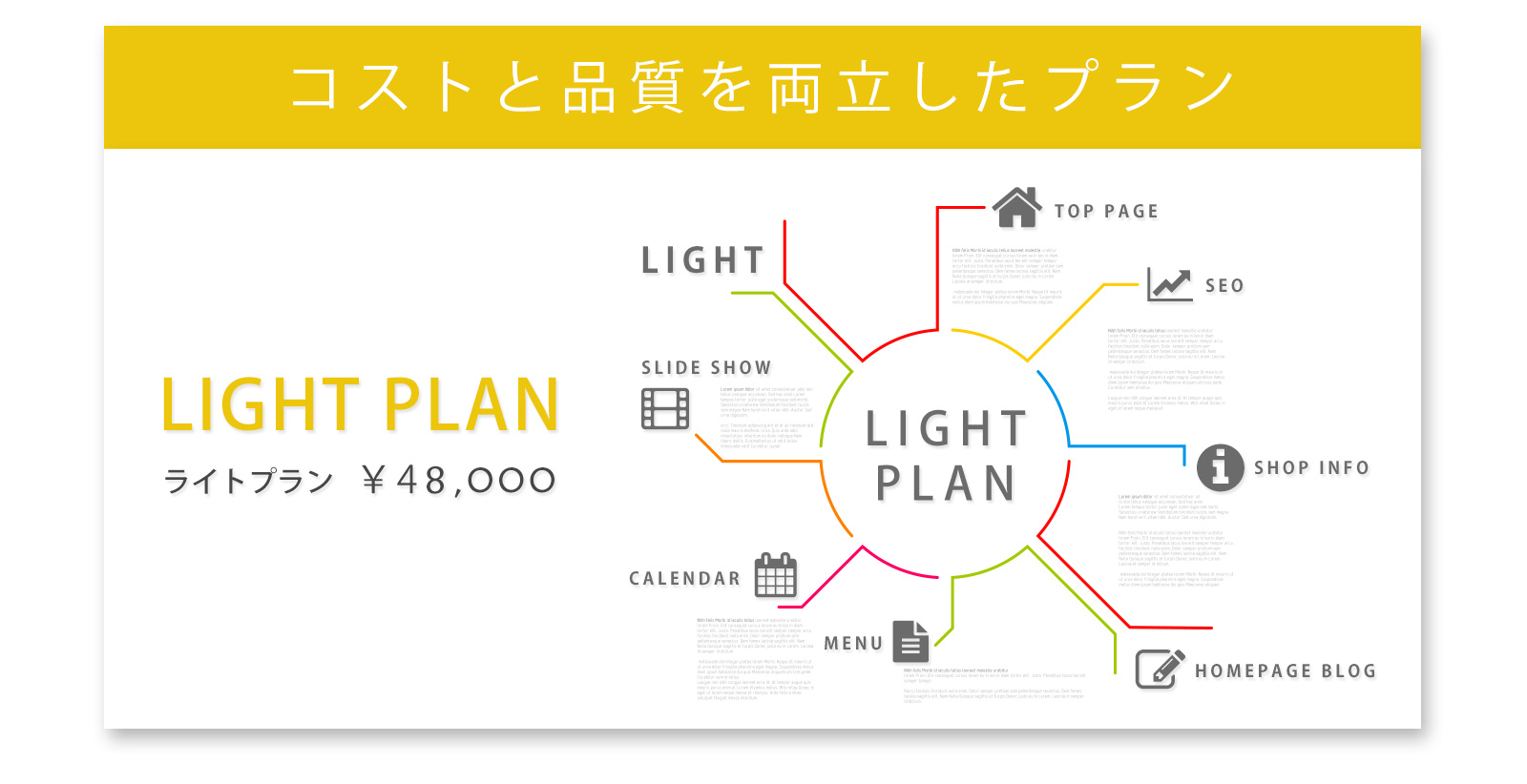 コストと品質を両立したライトプラン