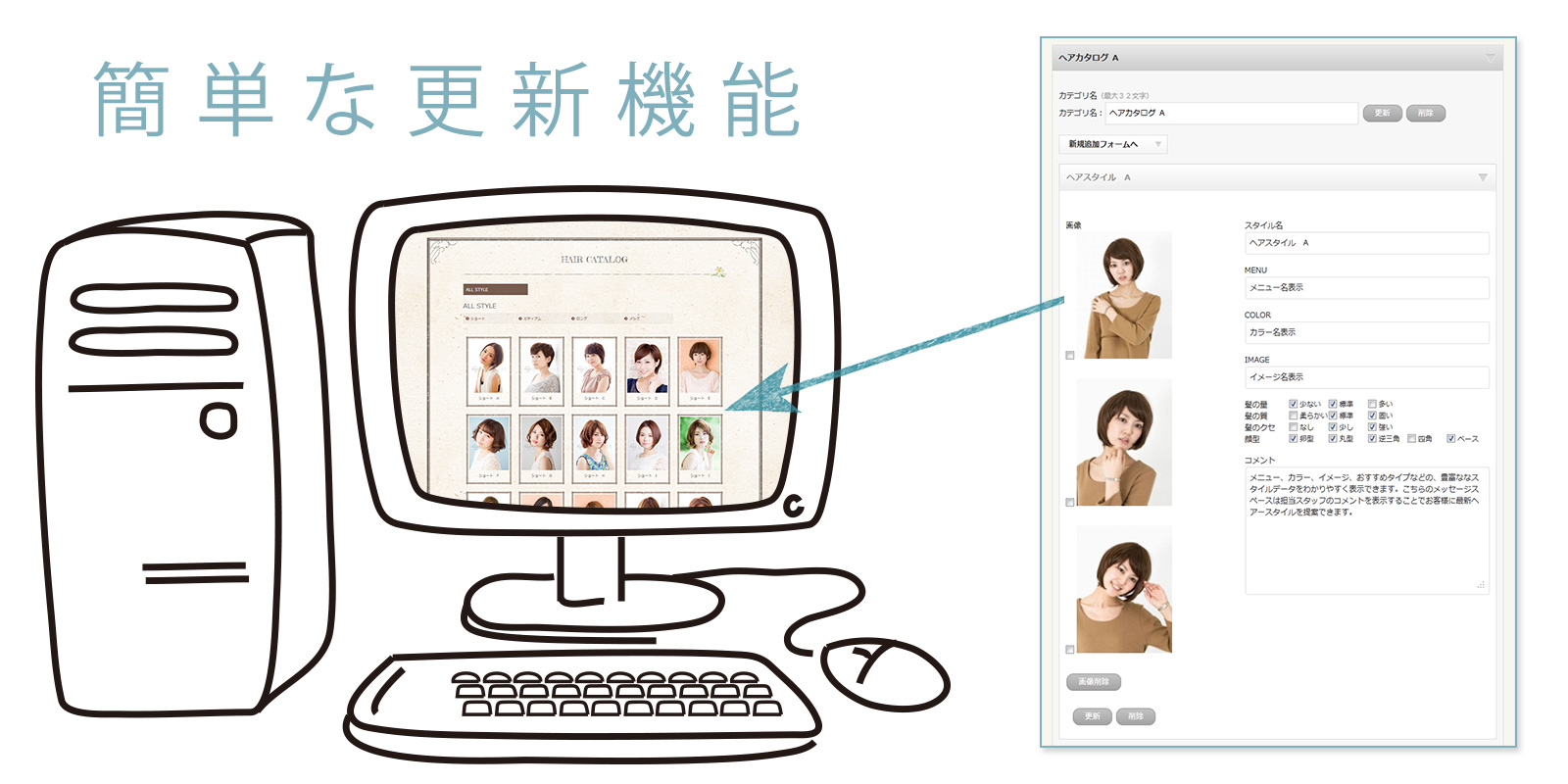 CMSでいつでも簡単操作